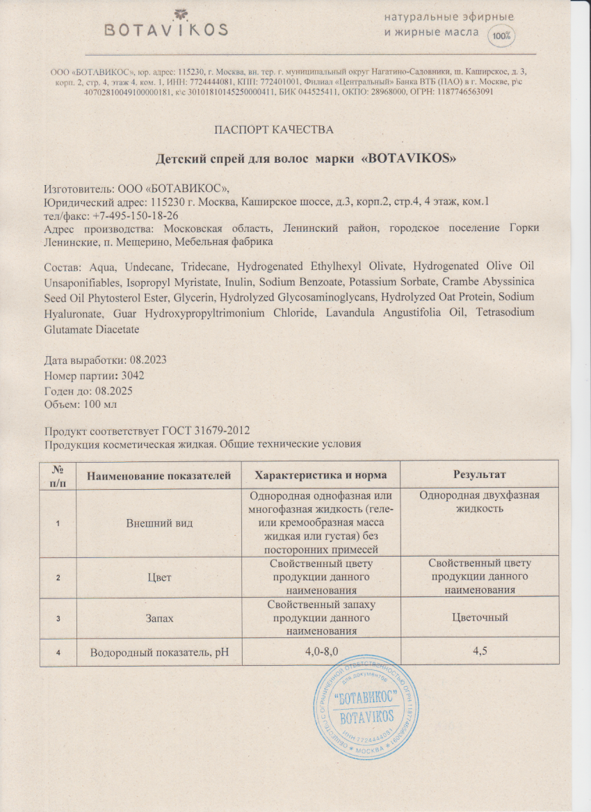 Паспорт №082023